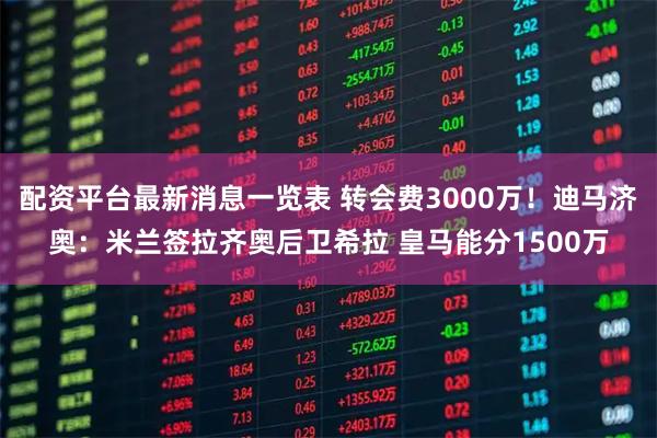配资平台最新消息一览表 转会费3000万！迪马济奥：米兰签拉齐奥后卫希拉 皇马能分1500万